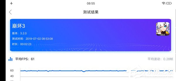iQOO Neo值得买吗？iQOO Neo手机性能实测