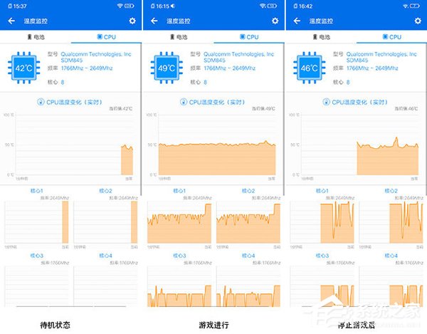 iQOO Neo值得买吗？iQOO Neo手机性能实测
