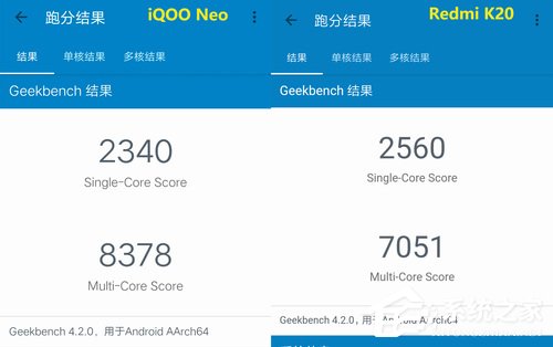 买iQOO Neo还是Redmi K20？Redmi K20和iQOO Neo区别对比