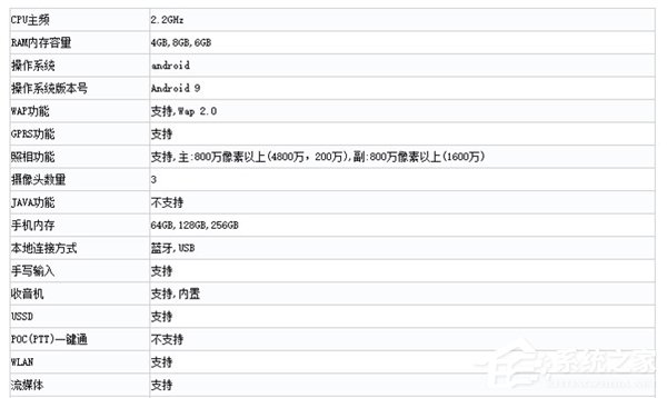 荣耀9X已在工信部入网