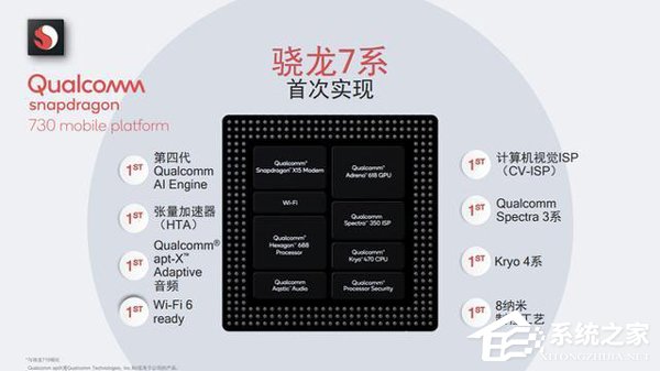 联想Z6值得买吗？联想Z6全面评测