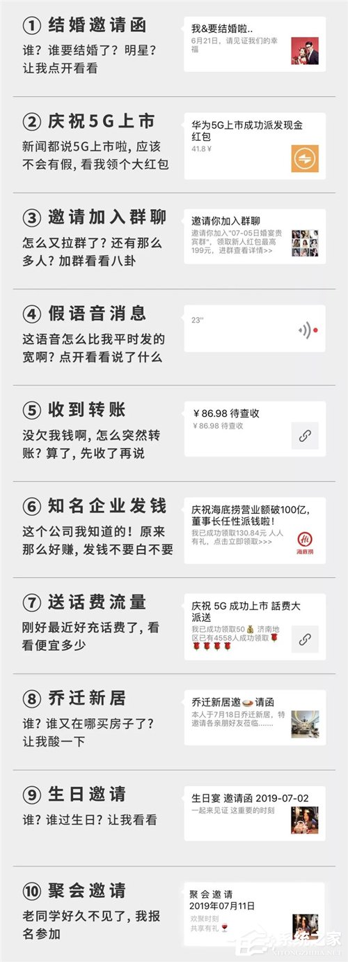 你中招了没？腾讯微信安全中心盘点10种“假红包”