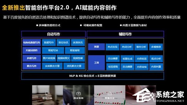 娄双双:百度大脑迎来22项升级