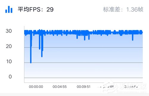 vivo Z5怎么样？vivo Z5手机全面评测
