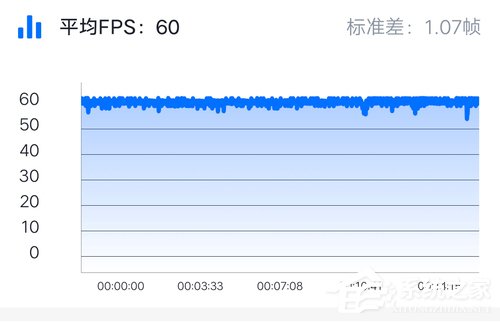 vivo Z5怎么样？vivo Z5手机全面评测