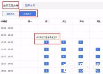超级店长如何设置物品自动上下架?