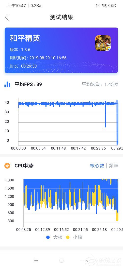 红米Note8 Pro好不好?Redmi Note8 Pro手机评测