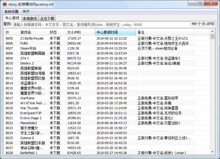 pcstory
