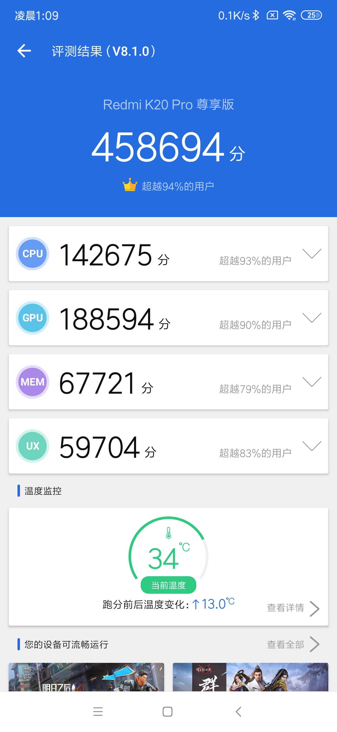 红米K20 Pro尊享版好不好?
