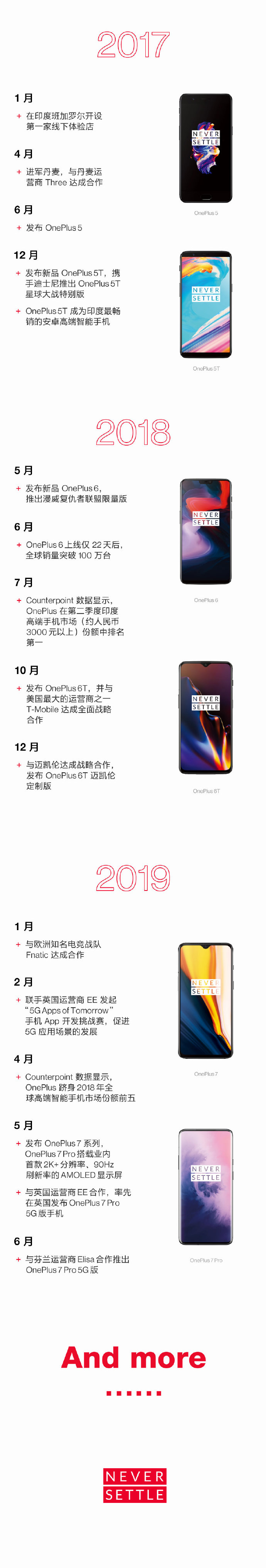 一加官微发长图回顾成长之路