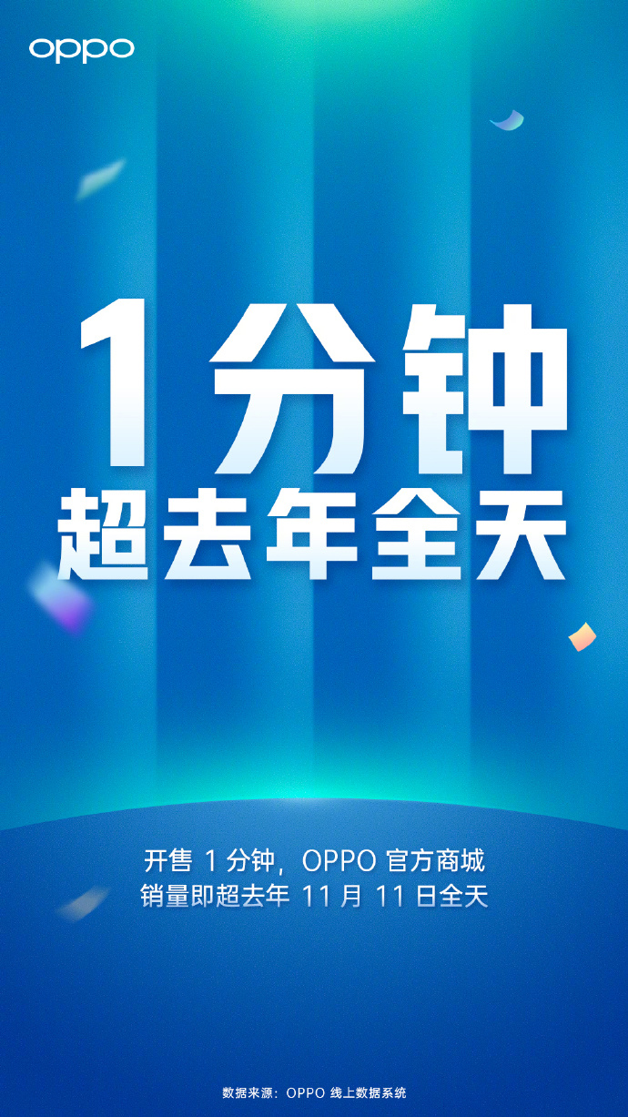 OPPO官微晒出“双11”战报