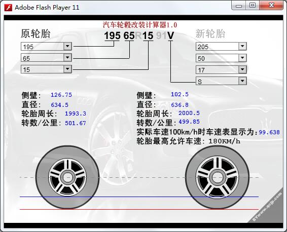 汽车轮毂改装计算器