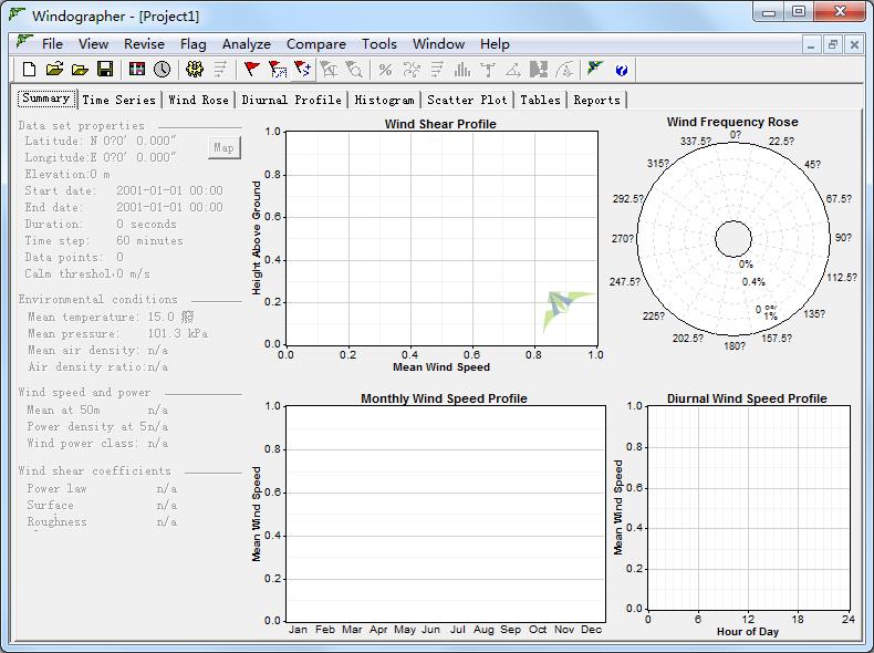 Windographer