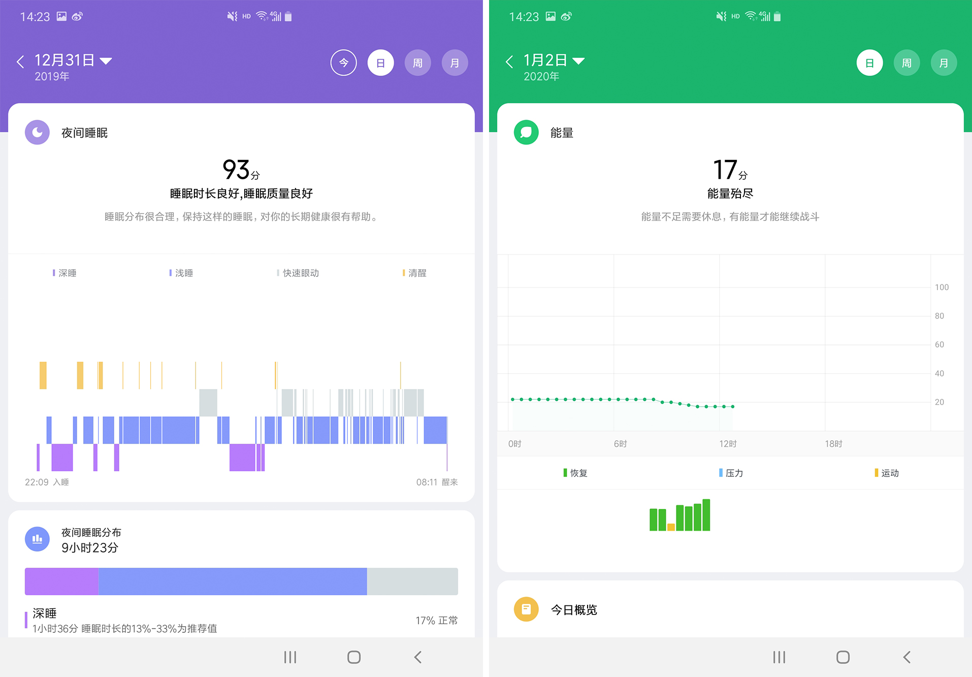 小米手表 Color好不好？