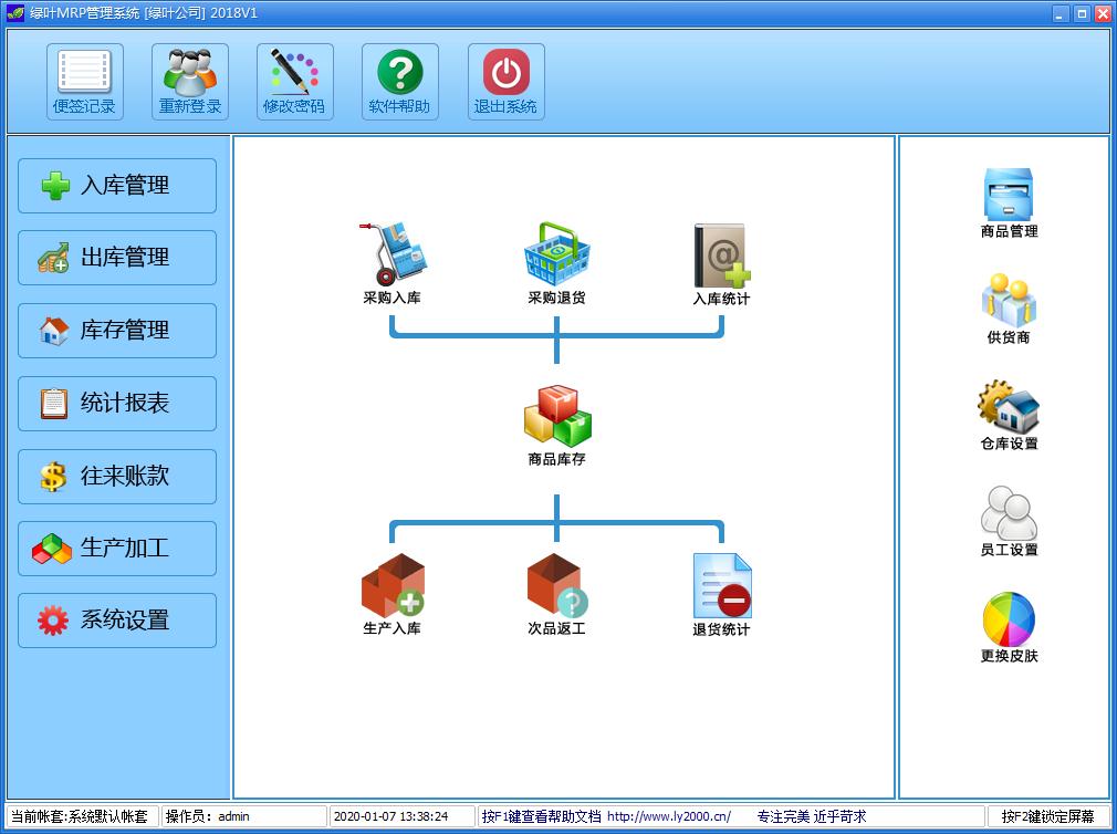 绿叶MRP管理系统