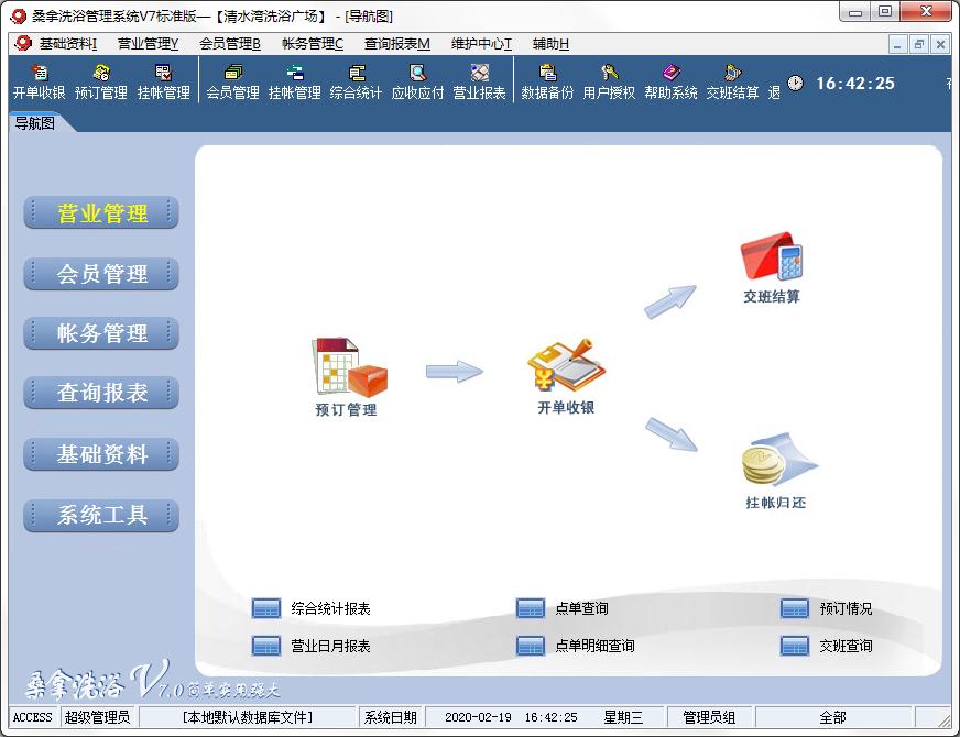 易达桑拿洗浴管理系统
