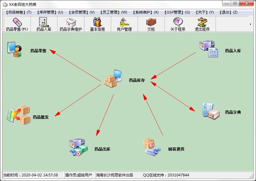 拓思药店管理系统