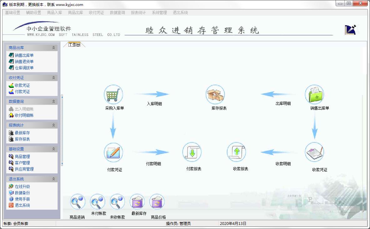睦众进销存