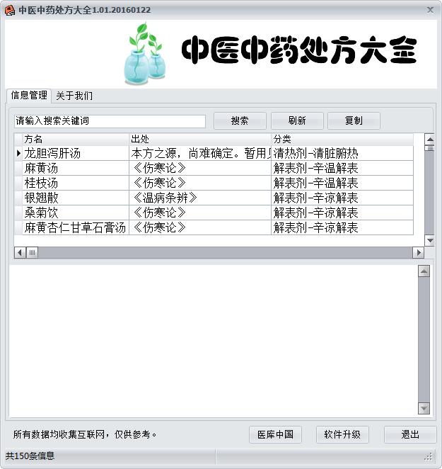 中医中药处方大全