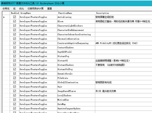 赛博朋克2077配置文件优化工具