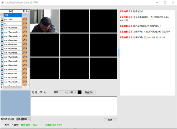 Anychat