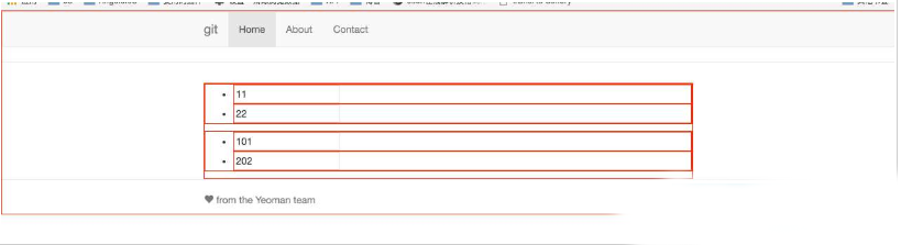 Angularjs batarang