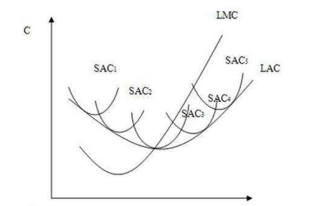 玩游戏CPU重要还是显卡重要?