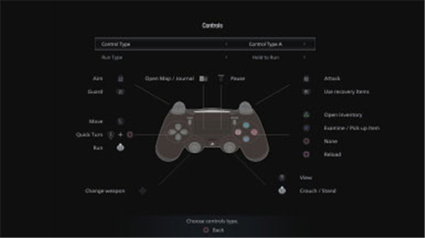 生化危机8PS4按键提示补丁