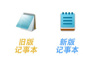 Win10 21H2就是Win11吗