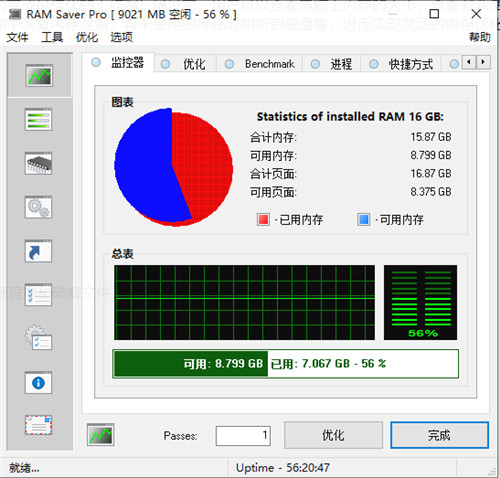 RAM Saver Pro 