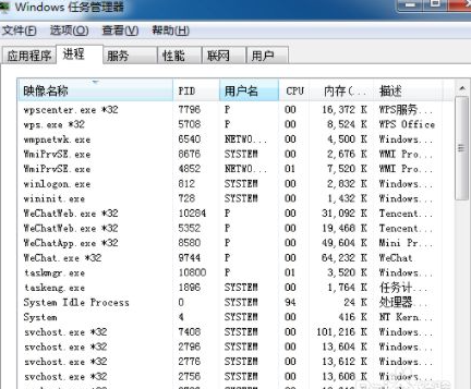 电脑中的流氓软件怎么才能卸载干净?