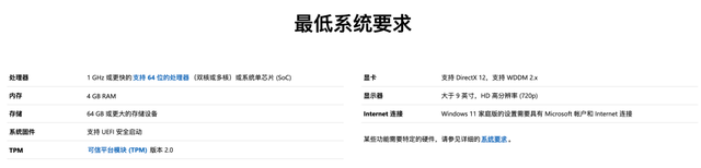 Win11一年内免费更新