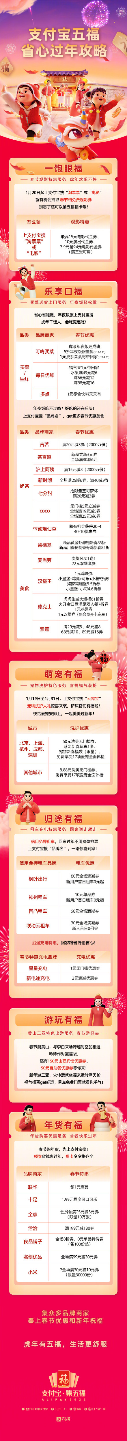 支付宝怎么额外领取多的福卡?