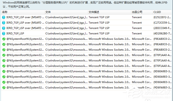 风林火山 Ghost Win10 32位 安全稳定版