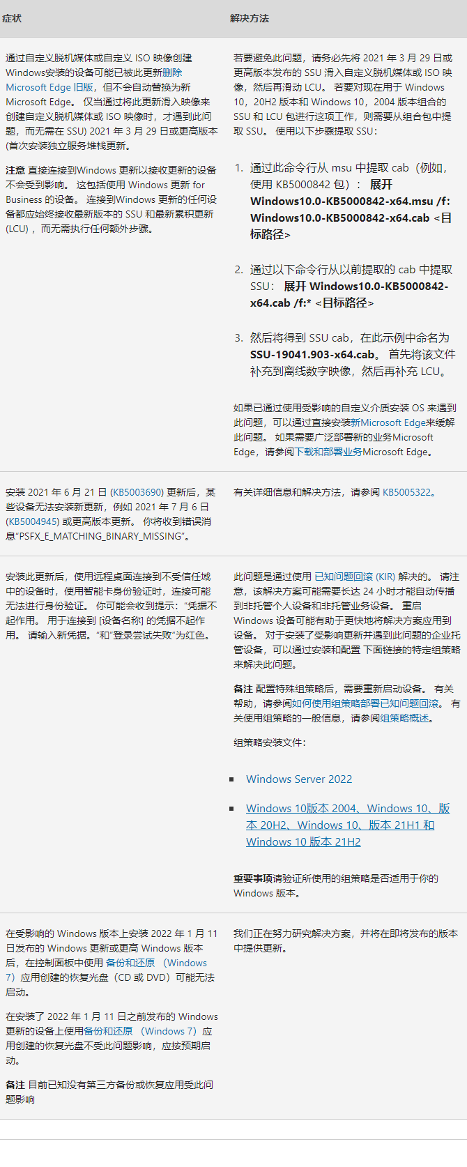 KB5011831离线补丁