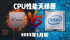 2022年5月CPU性能天梯图 史上最全桌面级CPU天梯图