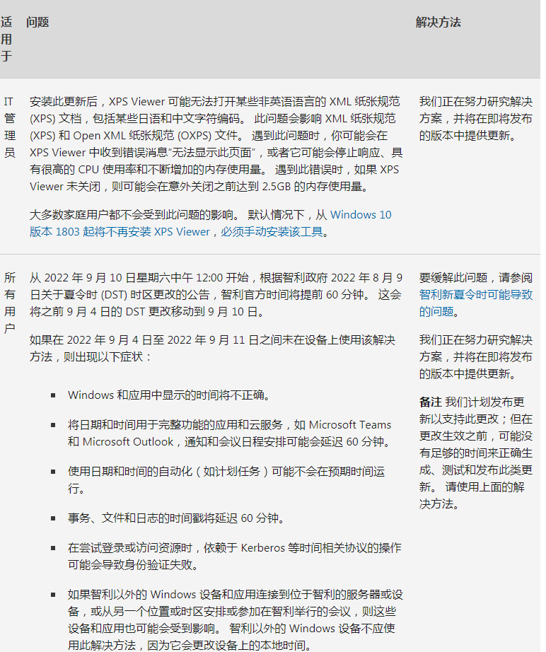 Win11 KB5017328离线更新补丁
