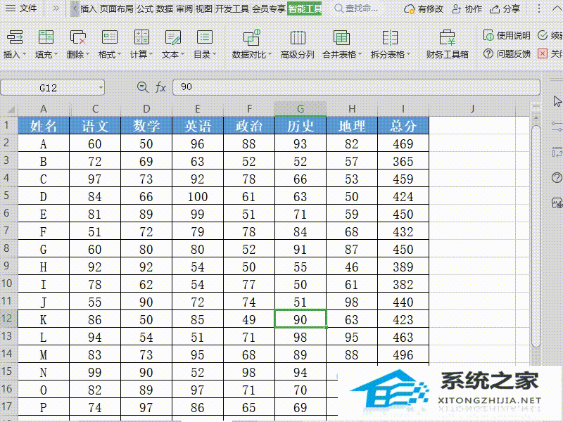 Wps如何仅保留表格数值？