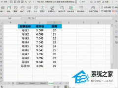 Wps如何批量提取（保留）单元格内容？Wps批量提取（保留）单元格内容方法