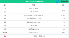 8000元左右组装电脑配置如何搭配_2022年8000元电脑组装清单推荐