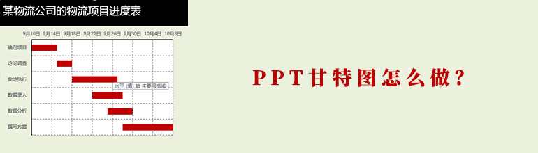 PPT怎么制作甘特图？PPT甘特图制作教程