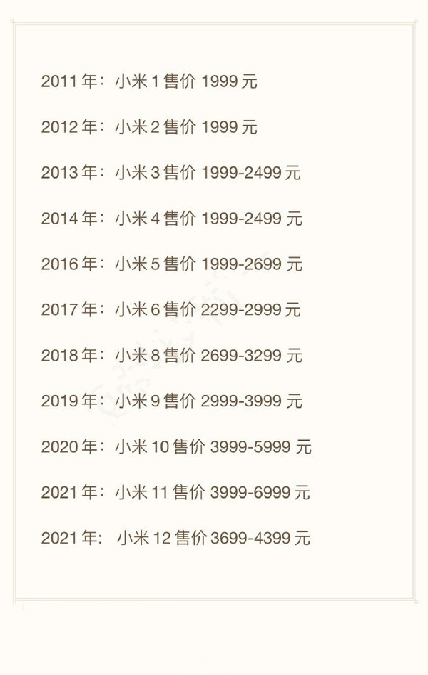 历代小米旗舰价格汇总 猜猜小米13会涨