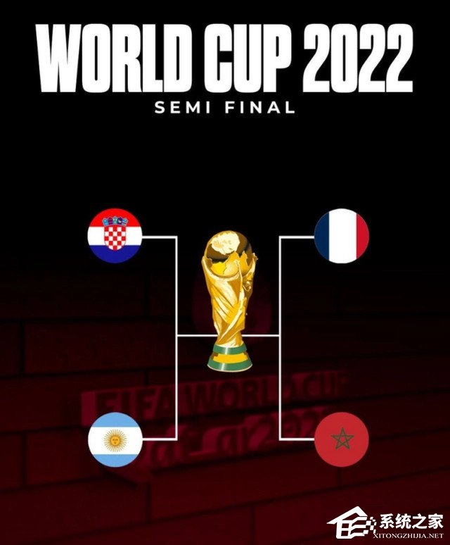 世界杯4强出炉!半决赛对阵表来了