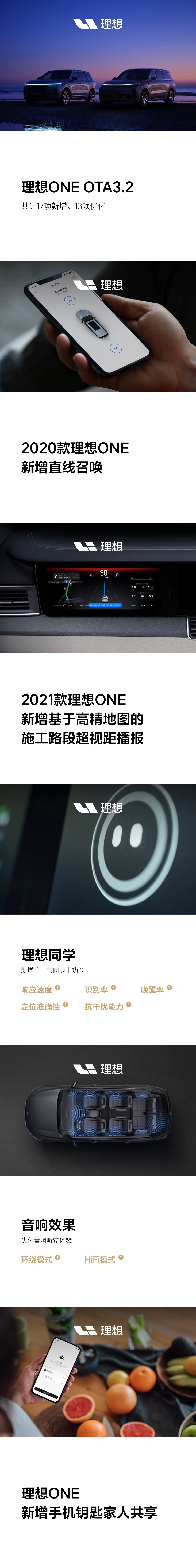理想 ONE 迎来 3.2 版本 OTA 升级：涵
