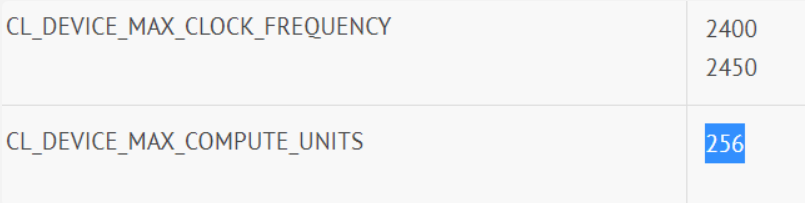 英特尔新款 16 Xe 核心的锐炫独显曝光