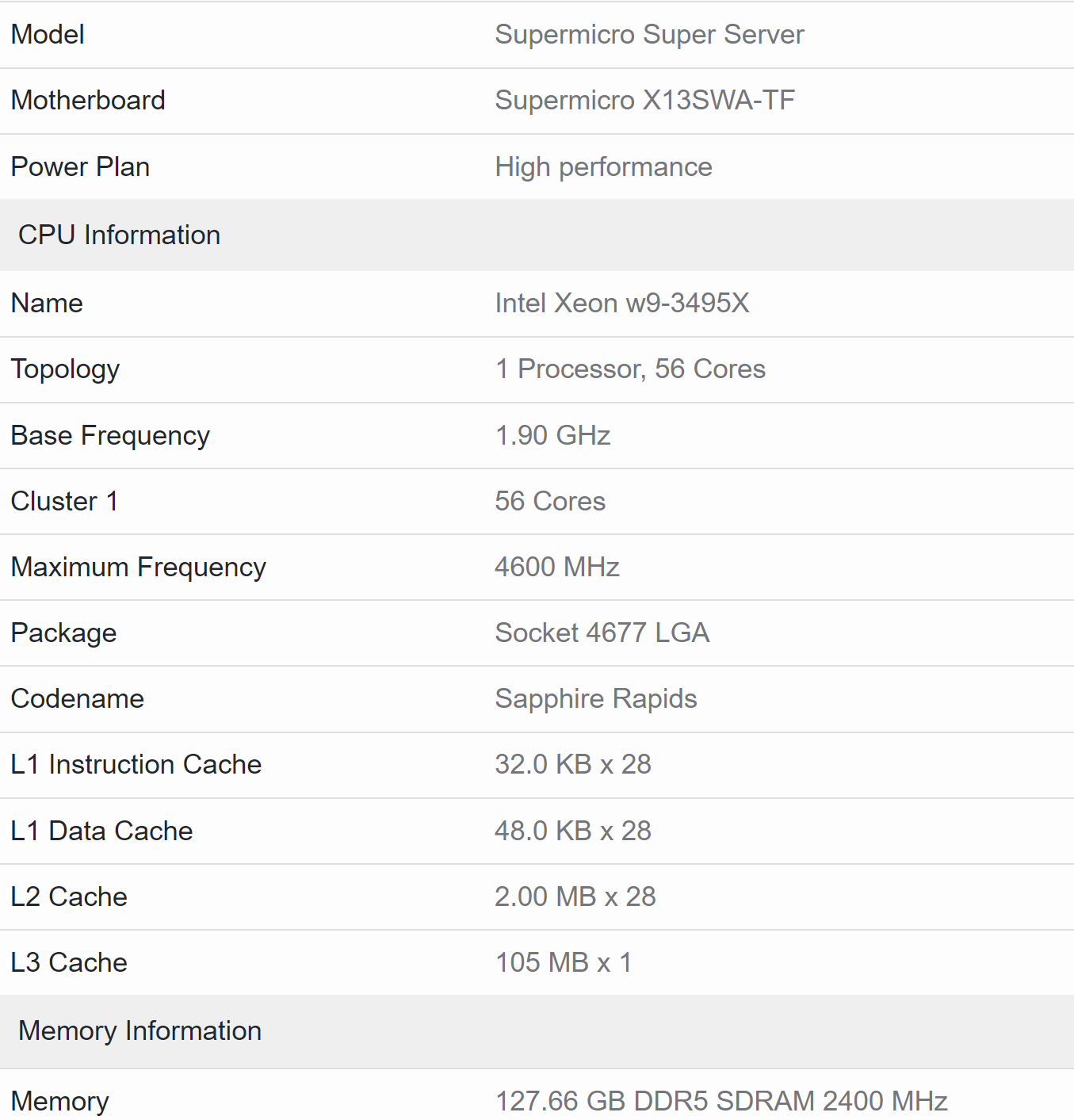 英特尔新款 56 核工作站处理器 W9-3495X 跑分曝光，略弱于 AMD 线程撕裂者 PRO 5995WX