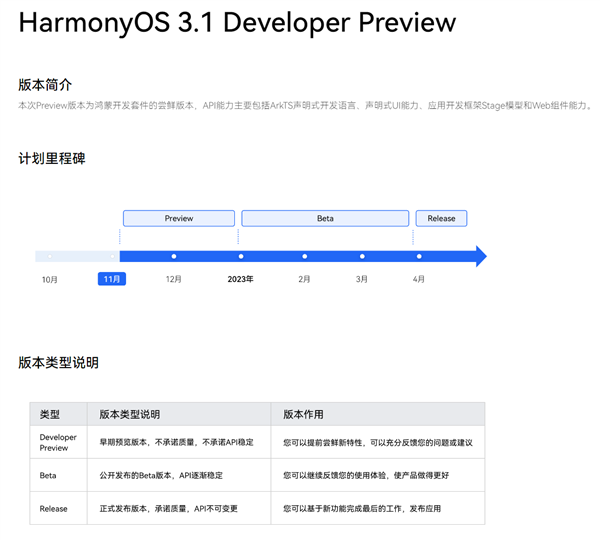 鸿蒙OS 3.1可以提前参与内测