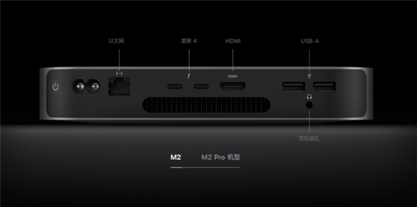 Mac mini详解:一款让用户以最低价体验