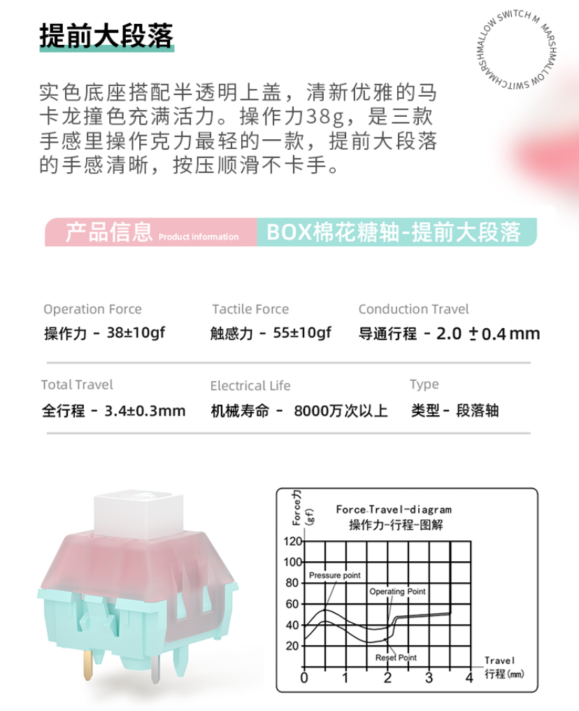 机械键盘 BOX 棉花糖轴发布:三种手感