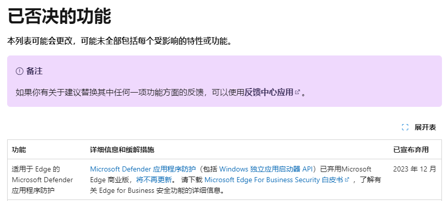 微软宣布 Edge 商业版弃用微软 Defende
